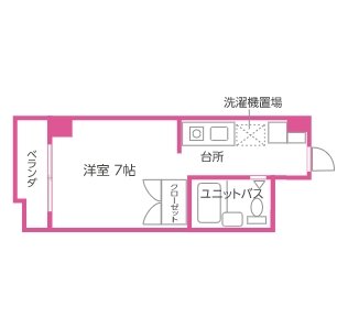 学生マンションに住んでいる先輩へインタビューのイメージ