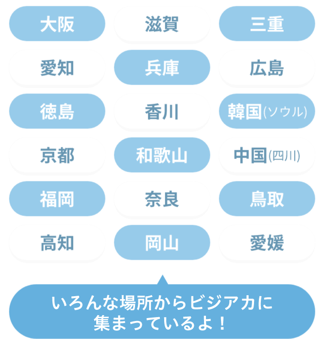 大阪、滋賀、三重、愛知、兵庫、広島、徳島、香川、韓国（ソウル）、京都、和歌山、中国（四川）、福岡、奈良、鳥取、高知、岡山、愛媛、など、いろんな場所からビジカレに集まっているよ！