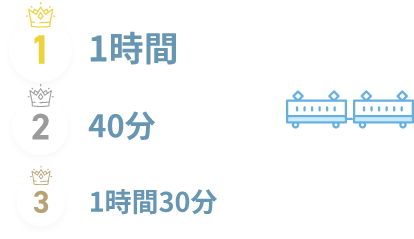 No1.1時間 No2.40分 No3.1時間30分