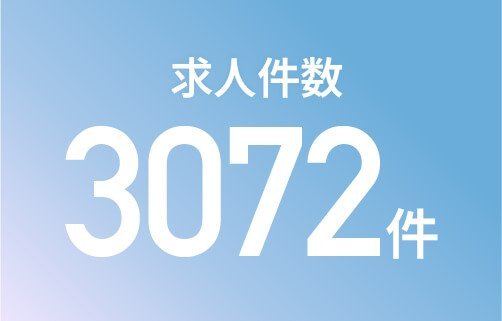 求人件数 3,072件