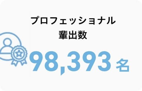 プロフェッショナル排出数 97,545人
