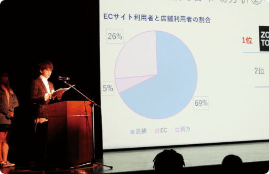 企画とプレゼンテーションを実践で学べる！のイメージ