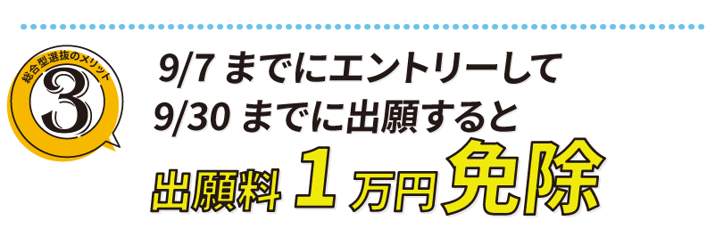 出願料1万円免除