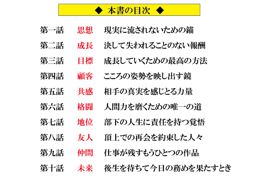 sub3_20250502.png